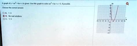 Solved A Graph Of Y Ax Bx C Is Given Use This Graph To