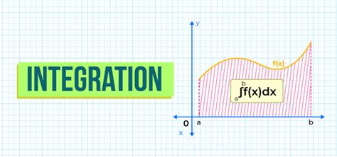 Integration In Math Definition Formulas Types Examples