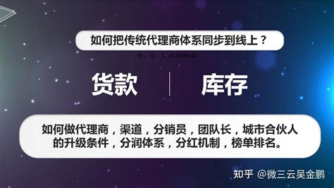 电商新零售，线下渠道如何同步到线上商城，代理商云仓模式系统。 知乎