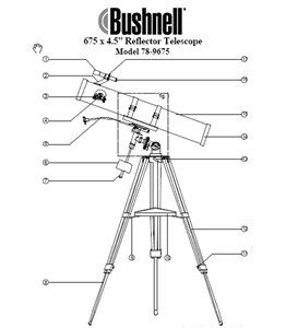 Bushnell Voyager Telescope Manual