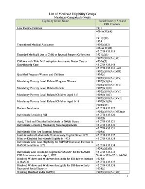 Fillable Online Medicaid List Of Medicaid Eligibility Groups Medicaid