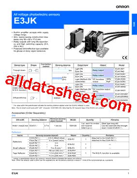 E3JK R2M1 Datasheet PDF Omron Electronics LLC