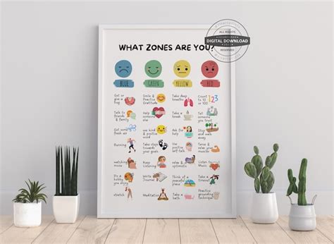 Zones Of Regulation Printable Feelings Poster Emotions Chart Calm