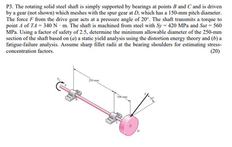 Solved The Rotating Solid Steel Shaft Is Simply Supported By Chegg