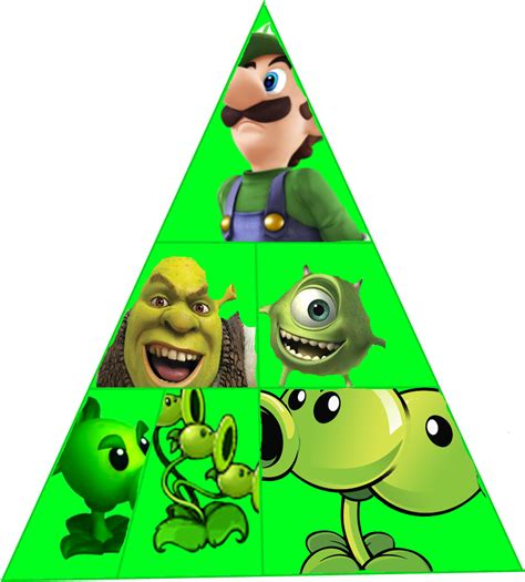 Download Transparent Mike Wazowski Clipart - Shrek But Mike Wazowski - ClipartKey