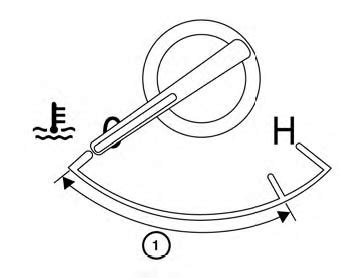 Nissan Altima L Owners Manual Engine Coolant Temperature