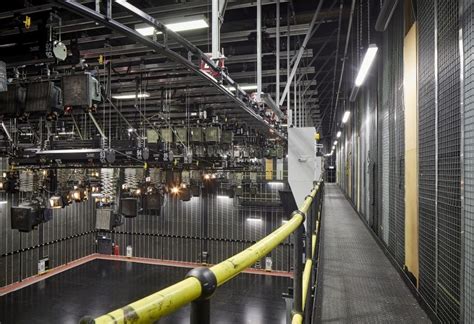 retail leisure dock studios case study