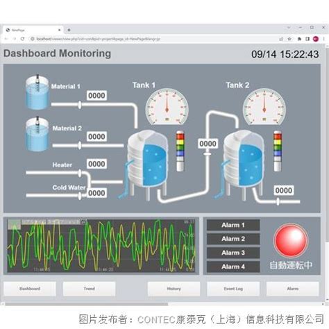 有关web Hmiscada软件 Conprosys Hmi System，康泰克开展期间限定降价35促销活动