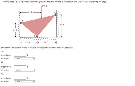 Solved The Rigid Plate Abc Is Supported By Rollers Assume