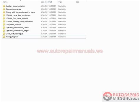 Liebherr Ltm 1400 Load Chart Metric Ponasa