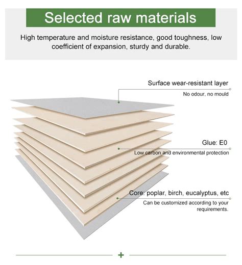 Plywood Mm To Mm Laminated Plywood Board Fsc Certificated