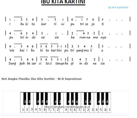 Not Angka Pianika Lagu Ibu Kita Kartini W R Supratman Not Angka