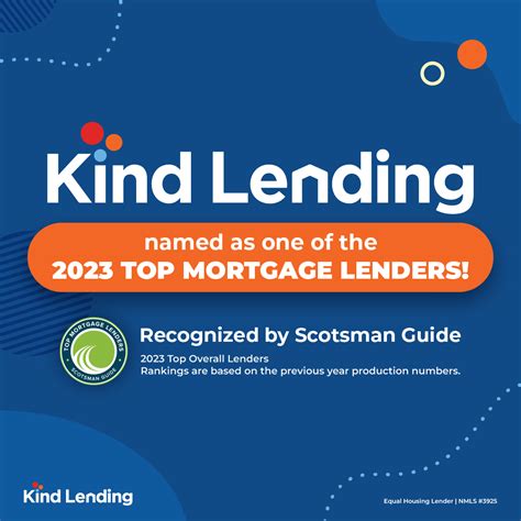 Kind Lending Ranked Top Mortgage Lender 2023 By Scotsman Magazine