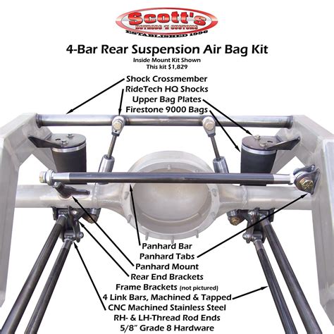 How To Identify A Ford 8 8 Rear Axle Artofit