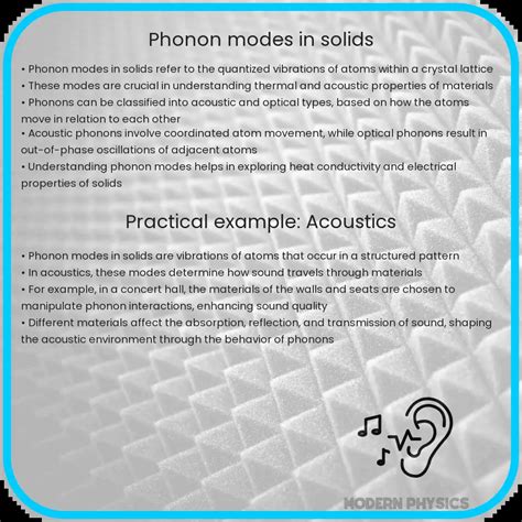 phonon modes  solids quantum mechanics heat dynamics