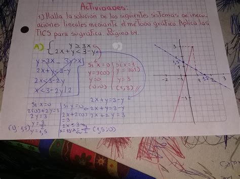 Resuelve Los Siguientes Sistemas De Inecuaciones Lineales Brainly Lat