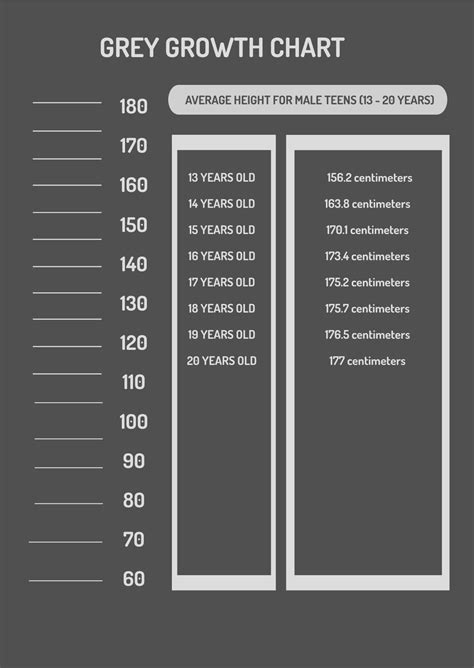 Grey Growth Chart in PDF, Illustrator - Download | Template.net