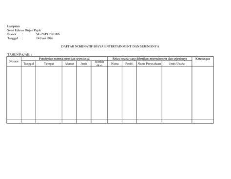 Daftar Nominatif Biaya Entertainment Dan Sejenisnya