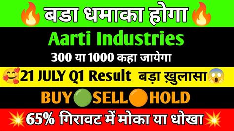 Aarti Industries Share L Aarti Industries Share Latest News L Aarti