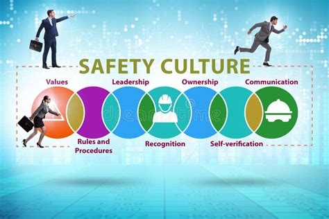 Businessman In Safety Culture Concept Stock Image Image Of