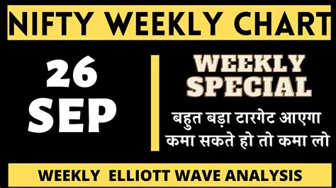 Nifty Prediction For Tomorrow 26 Sep 2022 Nifty Elliott Wave Analysis