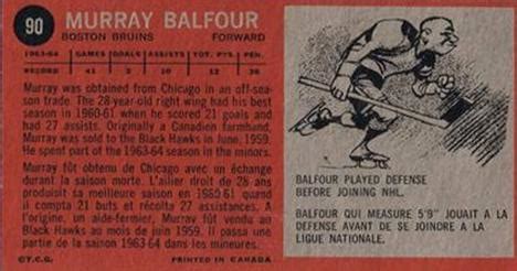 Topps Murray Balfour Trading Card Database