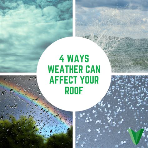 4 Ways Weather Can Impact Your Roof Vantage Point Roofing Metal