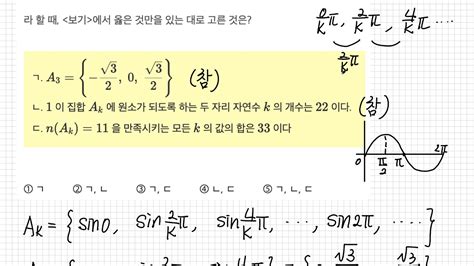 삼각함수의 그래프난이도 상 2020년 4월 교육청 고3 가형 21번 Youtube