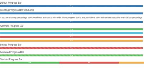 Bootstrap Progress Bars You Need