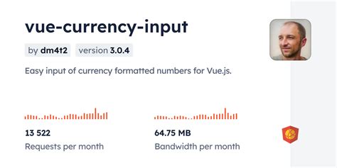 Vue Currency Input Cdn By Jsdelivr A Cdn For Npm And Github