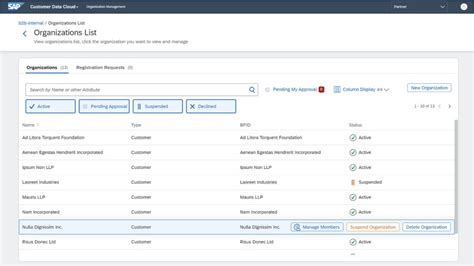 Compare PropelAuth Vs SAP Customer Identity And Access Management For