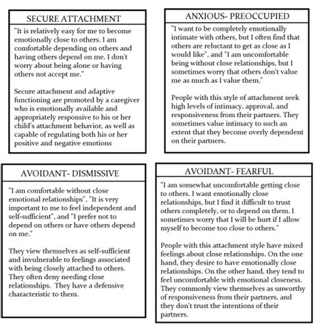 Printable Attachment Theory Worksheets