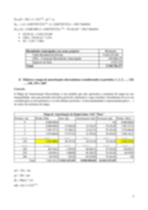 Solution Sistema De Amortiza O De Emprestimos Exercicios Resolvidos