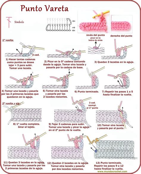 Punto vareta punto alto Double crochet вязание крючком пунктов