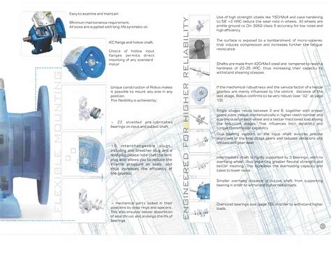 5 HP Helical MS Bonfiglioli Gearbox Packaging Type Wooden Box Model