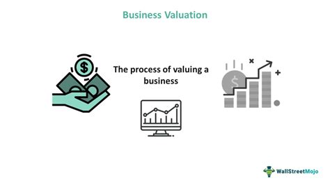 Business Valuation Meaning Methods Formula Calculate