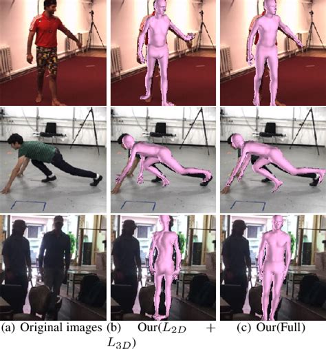 Figure From D Human Pose And Shape Estimation Through Collaborative