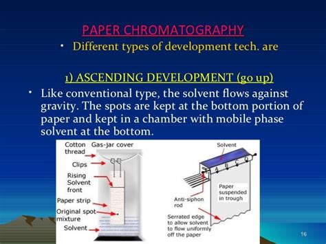 Paper Chromatography Ppt New