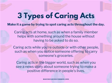 Caring For People