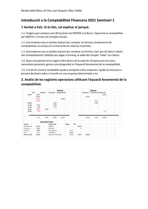 Introducció a la Comptabilitat Financera 2021 Seminari 1 Nicolás