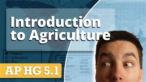 Intensive Extensive Agricultural Practices AP Human Geography Unit 5