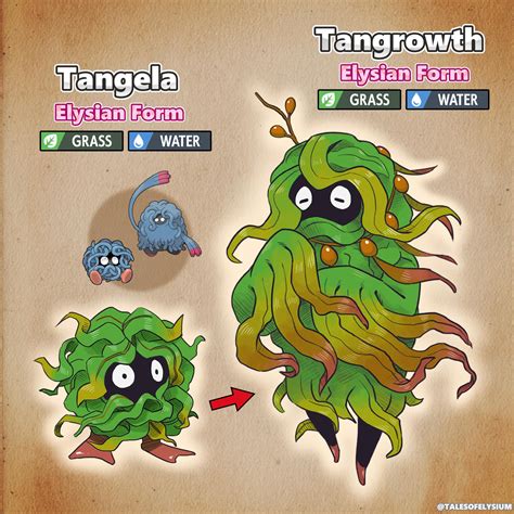 Tangela And Tangrowth Regional Form Oc Rpokemon