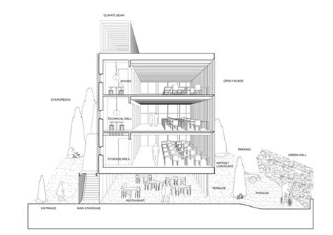 Perspective section | Architectural section, Geometric architecture ...