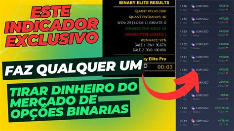 Binary elite pro Estratégia para alavancar banca em opções binarias