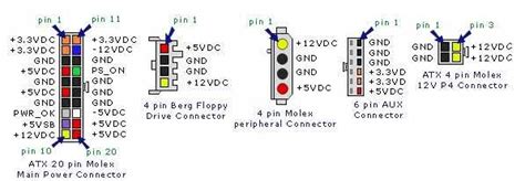 Ultimate Guide Understanding The Dell 8 Pin Power Supply Wiring Diagram