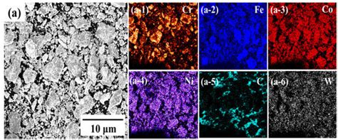 Coatings Free Full Text Microstructure And Properties Of Cocrfeni