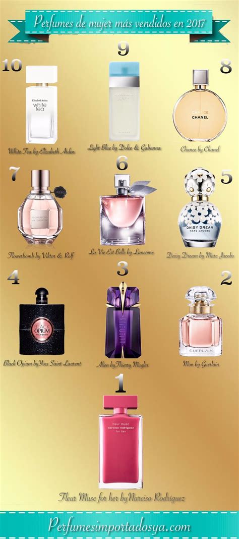 Los Perfumes De Mujer M S Vendidos En Perfumesimportadosya