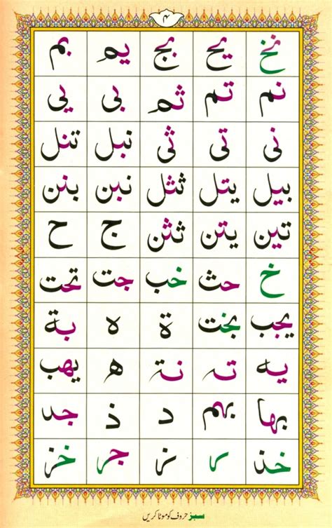 Noorani Qaida Learn To Read Noorani Qaida Online From Qualified