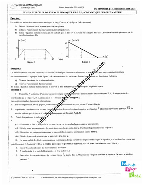 Td Lsll Physique Chimie Au Lyc E Par Wahab Diop Lsll