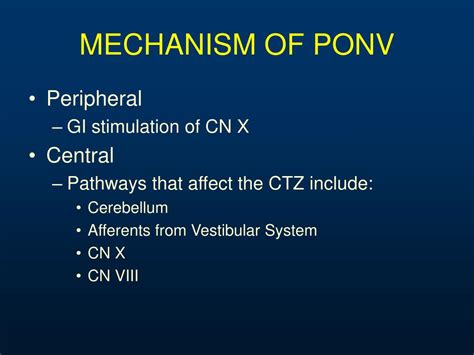 Ppt Post Operative Nausea And Vomiting The Role Of Antiemetics